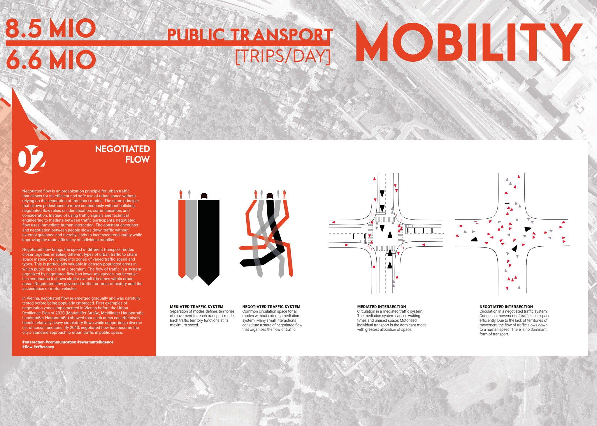 SmarterThanCar_r+d-postcarbon-vienna_VDW_2015_exhibit-details_14