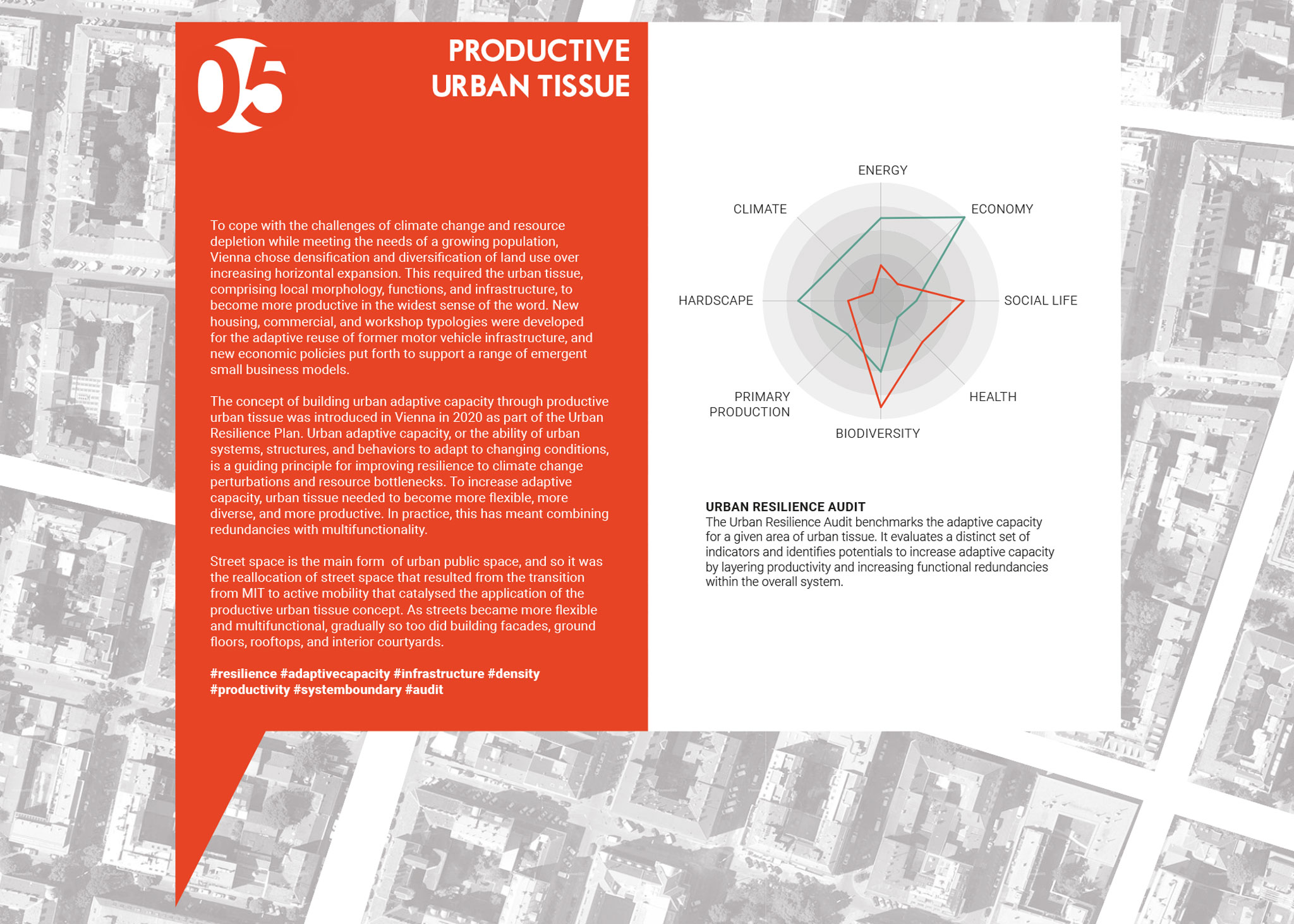 SmarterThanCar_r+d-postcarbon-vienna_VDW_2015_exhibit-details_17