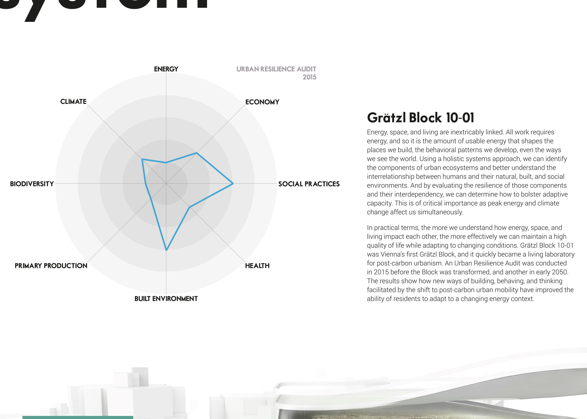 SmarterThanCar_r+d-postcarbon-vienna_VDW_2015_exhibit-details_18